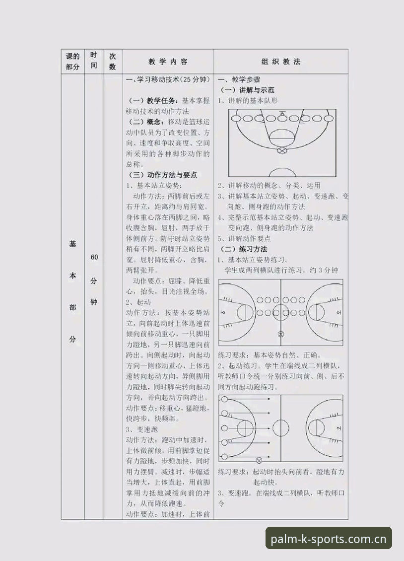 K体育手机版篮球竞猜实用指南：从新手到达人的必备技巧